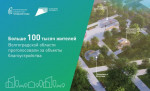 Больше 100 тысяч жителей Волгоградской области проголосовали за объекты благоустройства